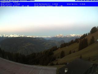 Wetter Webcam Fanas 