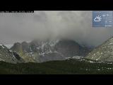 weather Webcam Estes Park 