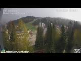 tiempo Webcam Jahorina 