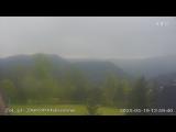 Preview Temps Webcam Zakopane 