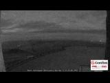 weather Webcam Mount Washington 