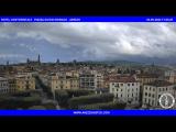 Preview Tiempo Webcam Arezzo (Toscana)