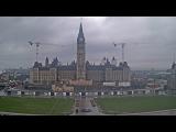 tiempo Webcam Ottawa 