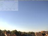 meteo Webcam Mannheim 