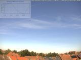 temps Webcam Mannheim 