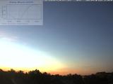 Preview Weather Webcam Mannheim 