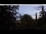 meteo Webcam Kirchhain 
