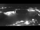 temps Webcam Niagara Falls 