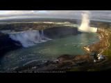 tiempo Webcam Niagara Falls 