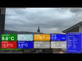 Preview Wetter Webcam Sempach 