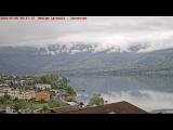 Wetter Sachseln (Zentralschweiz - Obwalden)