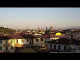 temps Webcam Florence (Toscana)