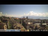 temps Webcam Lausanne 