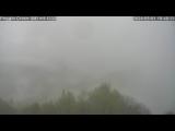 Wetter Webcam Mendatica 