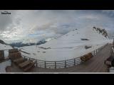 Preview Temps Webcam Davos (Graubünden)