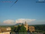 meteo Webcam Civita Castellana 