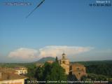 tiempo Webcam Civita Castellana 