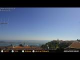 temps Webcam Miglionico 