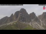 meteo Webcam Campitello di Fassa 