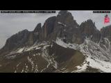 meteo Webcam Campitello di Fassa 