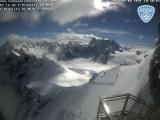 Wetter Webcam Chamonix-Mont-Blanc 