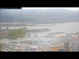 temps Webcam Drammen 